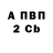 ГАШ ice o lator ADeviantSponge